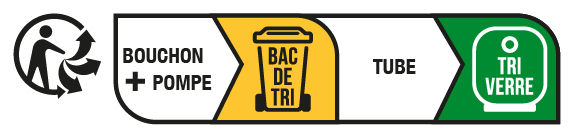 Consigne de tri